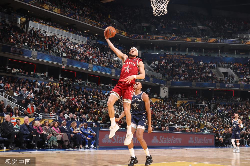 在NBA的